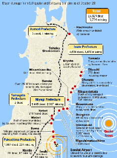 Disaster Area - Data as of 28.10.2011